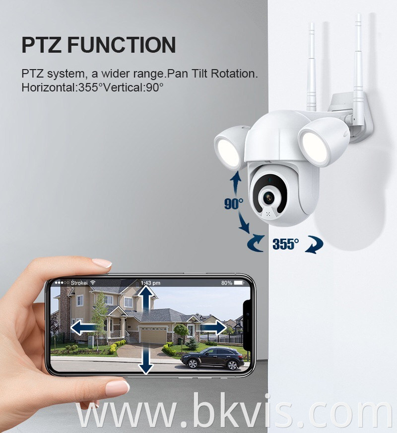 Smart Full Colorcctv Ptz Network Camera